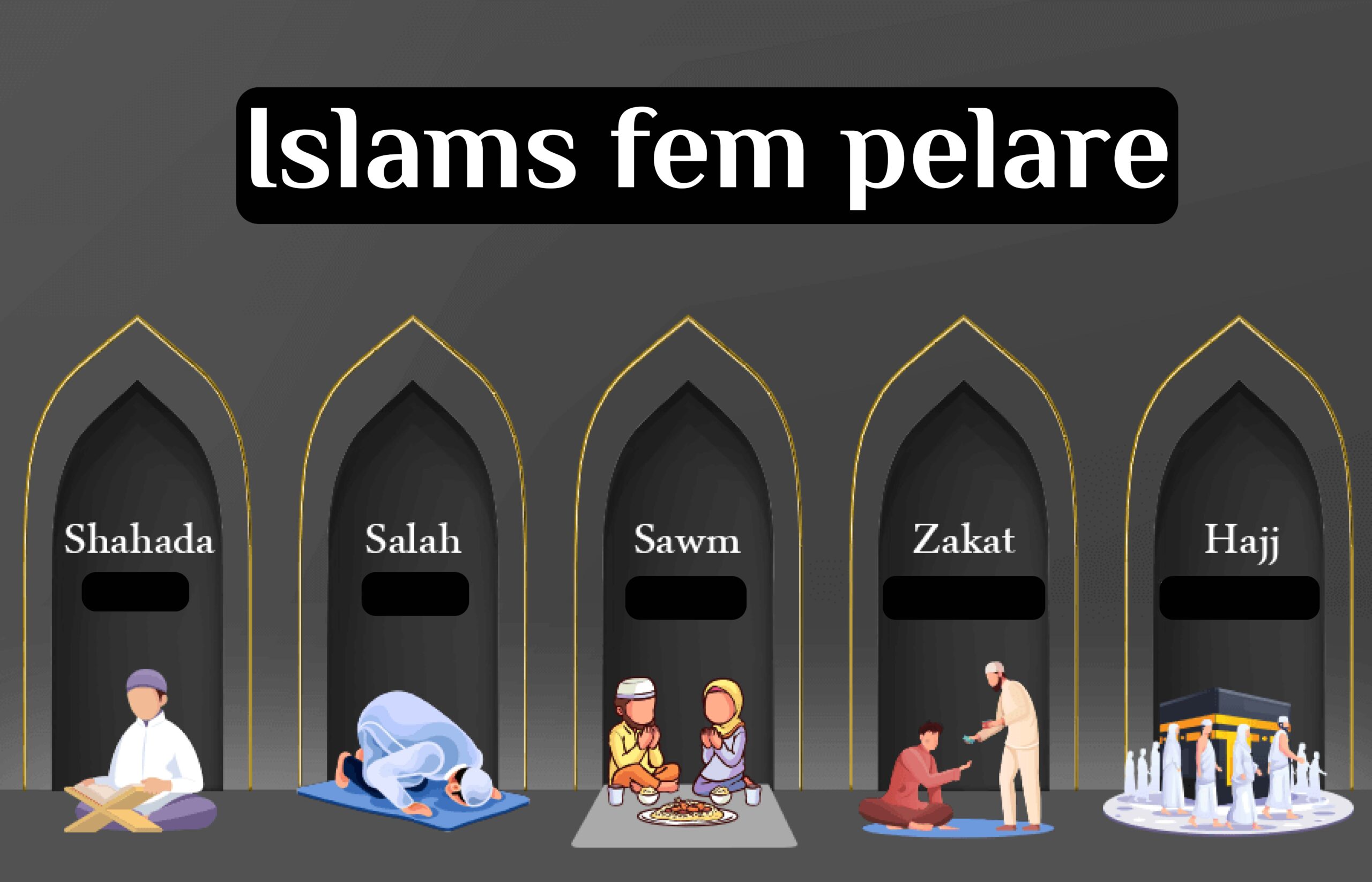 Islams fem pelare